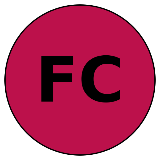 FitCredible